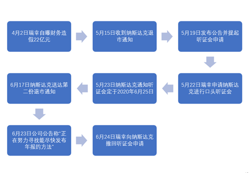2_副本.png 2_副本.png