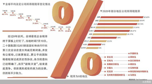 src=http___nimg.ws.126.net__url=http%3A%2F%2Fdingyue.ws.126.net%2F2021%2F0712%2F7e32b602j00qw38hw002qc000vv00hkg.jpg&thumbnail=650x2147483647&quality=80&type=jpg&refer=http___nimg.ws.126_副本.jpg src=http___nimg.ws.126.net__url=http%3A%2F%2Fdingyue.ws.126.net%2F2021%2F0712%2F7e32b602j00qw38hw002qc000vv00hkg.jpg&thumbnail=650x2147483647&quality=80&type=jpg&refer=http___nimg.ws.126_副本.jpg