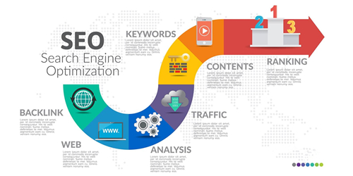 Servicios-de-posicionamiento-seo-para-empresas_副本.jpg Servicios-de-posicionamiento-seo-para-empresas_副本.jpg