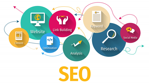 SEO-Techniques_副本.png SEO-Techniques_副本.png